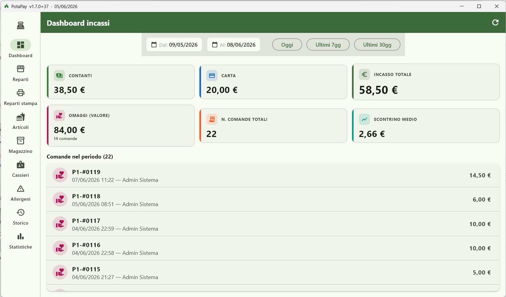 Dashboard incassi