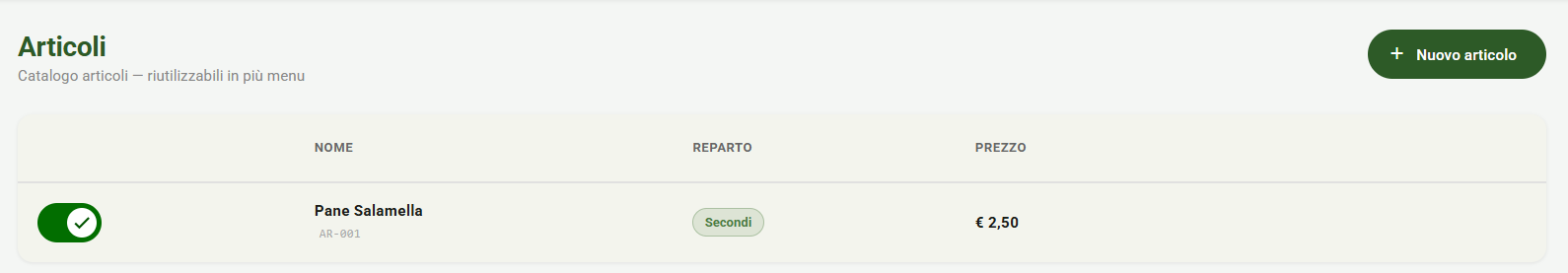 Lista Articoli