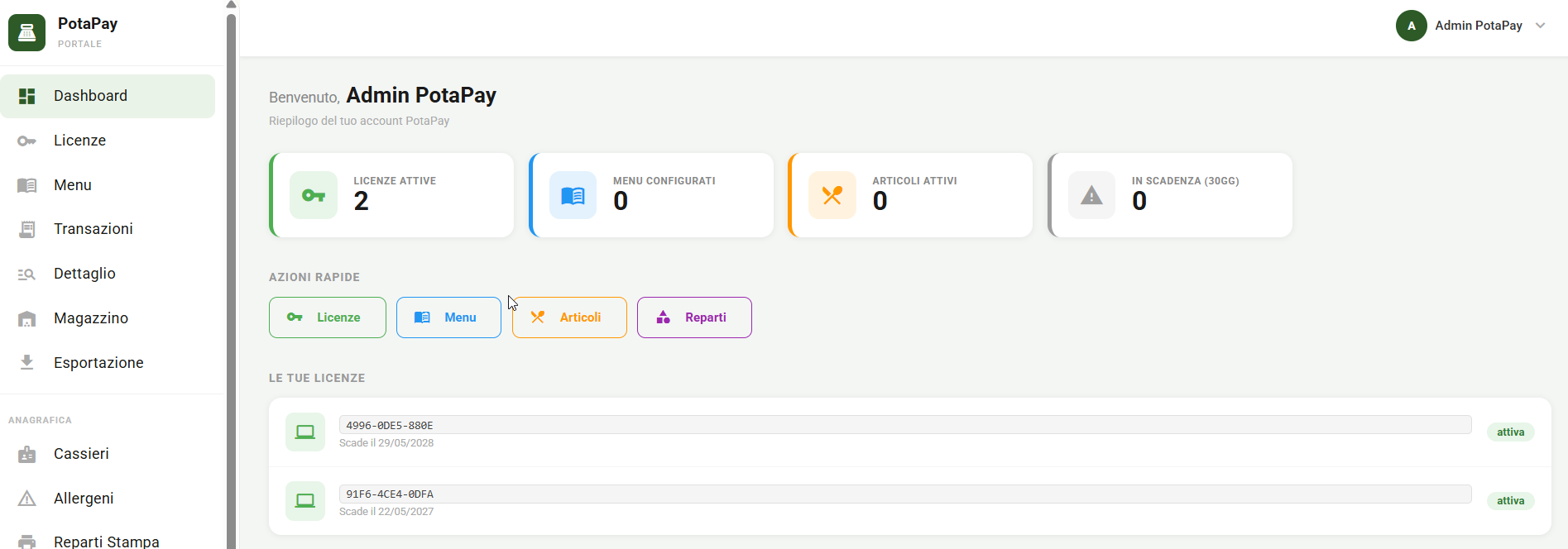 Dashboard PotaPay