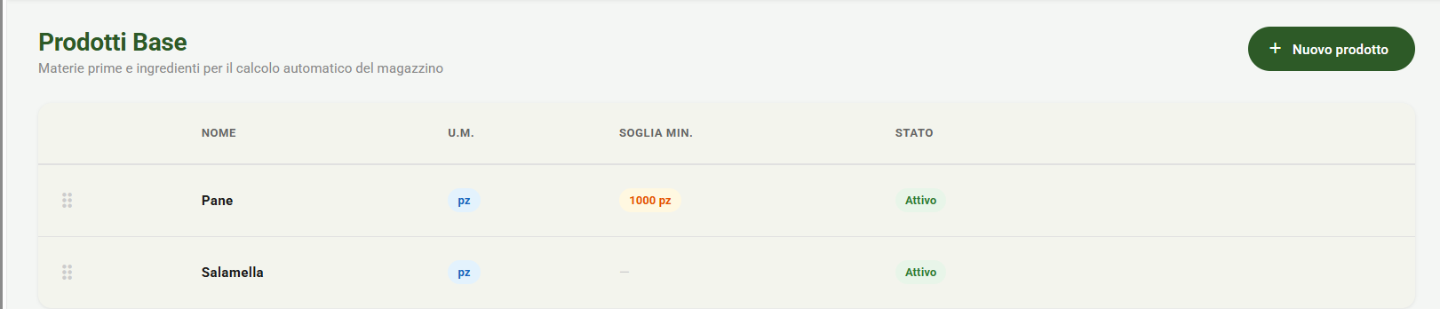 Lista Prodotti Base
